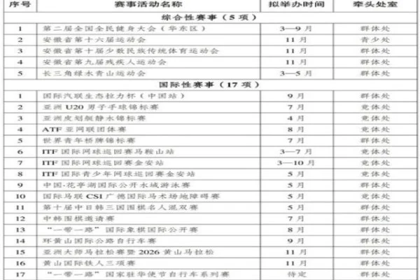 国际象棋奥林匹克团体赛中国男队冲击奖牌与印度队实力分析